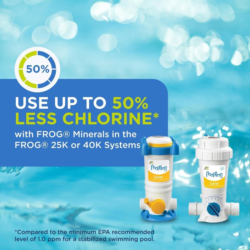 Frog Bac Pac Replacement Chlorine Cartridge for use with Pool Model 5400 and 6100 Cyclers - Prefilled for Easy & Convenient Pool Sanitizing & Water Care - 1 Pack - Image 3